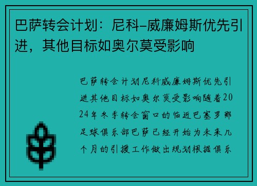 巴萨转会计划：尼科-威廉姆斯优先引进，其他目标如奥尔莫受影响